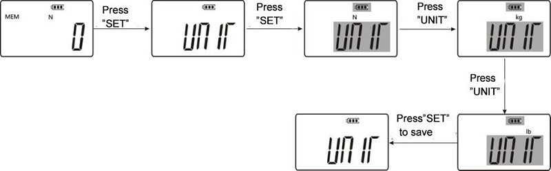 1-20030F95IIc.jpg